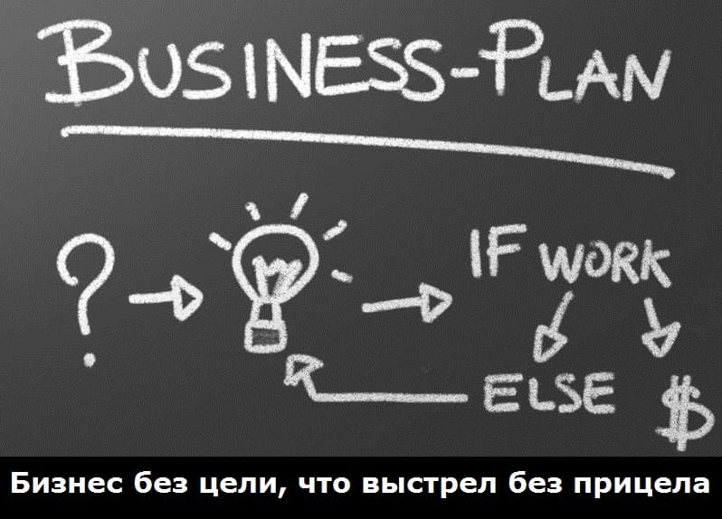 Владимир высоцкий цитаты и высказывания Владимир высоцкий цитаты и высказывания